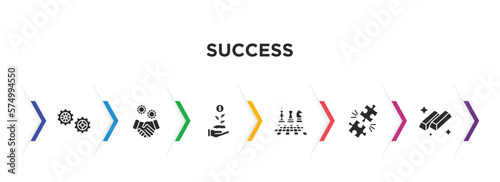 success filled icons with infographic template. glyph icons such as gears, cooperation, investment, chess board, puzzle, gold ingots vector.