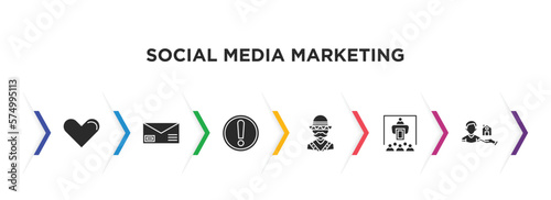 social media marketing filled icons with infographic template. glyph icons such as , letter with stamp, importance, mexican man, seminar, homeless vector.
