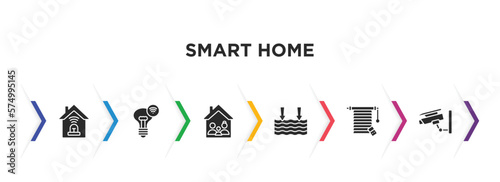 smart home filled icons with infographic template. glyph icons such as alarm system, lighting, household, deep, jalousie automation, surveillance vector.