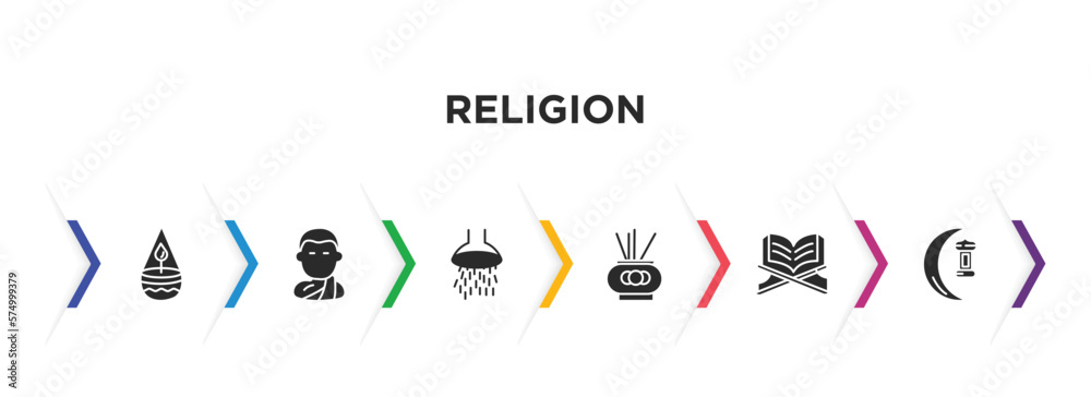 religion filled icons with infographic template. glyph icons such as ner tamid, buddhist monk, shower head and water, incense burner, quran rehal, ramadan crescent moon vector. religion filled icons with infographic template. glyph icons such as ner tamid, buddhist monk, shower head and water, incense burner, quran rehal, ramadan crescent moon vector.
