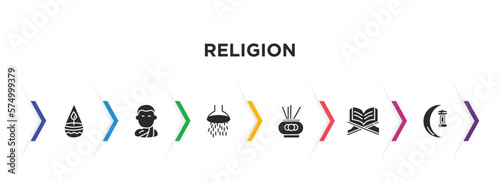 religion filled icons with infographic template. glyph icons such as ner tamid, buddhist monk, shower head and water, incense burner, quran rehal, ramadan crescent moon vector. photo