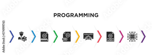 programming filled icons with infographic template. glyph icons such as seo management, archive, css file format, seo tools, jsx, hardware vector.