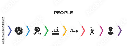 people filled icons with infographic template. glyph icons such as masculine avatar, in, chiropractic, physiotherapy, backpacker running, sumo fighter vector.