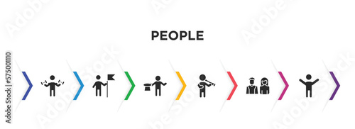 people filled icons with infographic template. glyph icons such as biceps of a man, man holding a flag, magician boy, man playing a flute, parents, celebrating vector.