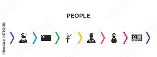 people filled icons with infographic template. glyph icons such as woman with flower, chilean, spindle, male user, unknown, identification ard vector.