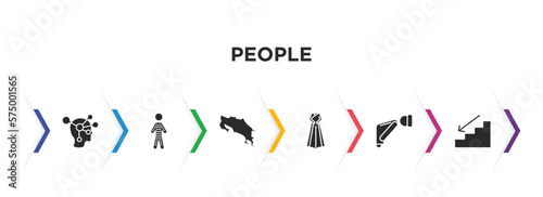 people filled icons with infographic template. glyph icons such as psychology, hairy, costa rica, korean, ruku, downstairs vector.