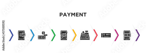 payment filled icons with infographic template. glyph icons such as mobile payment, pay, mobile transfer, cash register, cheque, mobile money vector.
