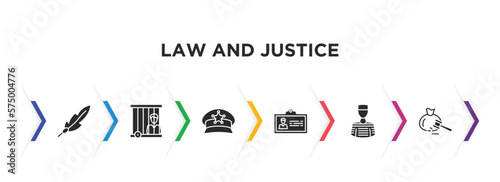law and justice filled icons with infographic template. glyph icons such as feather pen, prisioner, police cap, employment, prisoner, inheritance law vector.
