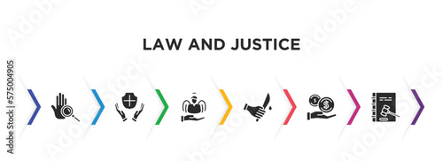 law and justice filled icons with infographic template. glyph icons such as evidence, qualified protection, innocent, murder, bribery, constitutional law vector.