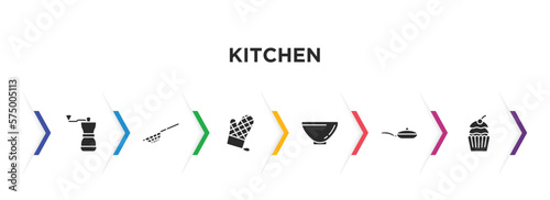 kitchen filled icons with infographic template. glyph icons such as coffee grinder, strainer, mitten, soup bowl, frying pan, cupcake vector.
