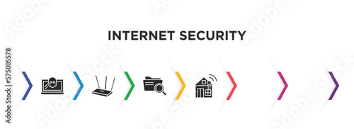 internet security filled icons with infographic template. glyph icons such as insecure, malware, modem, data search, email security, home network vector.