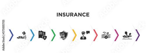 insurance filled icons with infographic template. glyph icons such as parking crash, actual cash value, retirement, insurance advice, risk pool, overturned vehicle vector.