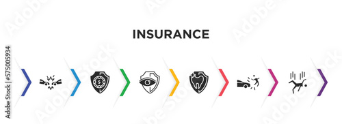 insurance filled icons with infographic template. glyph icons such as frontal crash, deposit insurance, vision insurance, dental accident, falling vector.