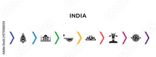 india filled icons with infographic template. glyph icons such as hanuman, taj mahal, oil lamp, e, varaja, tikka masala vector.