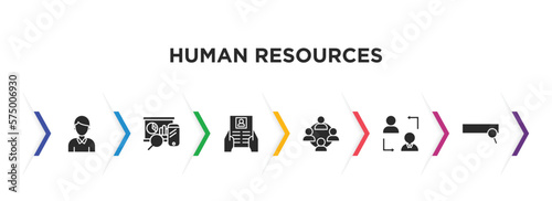 human resources filled icons with infographic template. glyph icons such as man, balanced scorecard, job application, work team, change personal, searching vector.