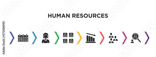 human resources filled icons with infographic template. glyph icons such as appointment, women, candidates, attrition, employee, recruitment vector.