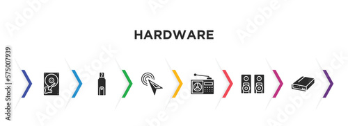 hardware filled icons with infographic template. glyph icons such as harddrive, flash card, mouse pointer, fm radio, two stereo speakers, local disk vector.