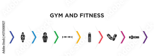 gym and fitness filled icons with infographic template. glyph icons such as sport watch, weighing scale, horizontal bar, hydratation, pill and tablet, athletic strap vector.