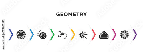 geometry filled icons with infographic template. glyph icons such as dodecahedron, dimensions, polygonal scorpion, explode, base, asterisk vector.