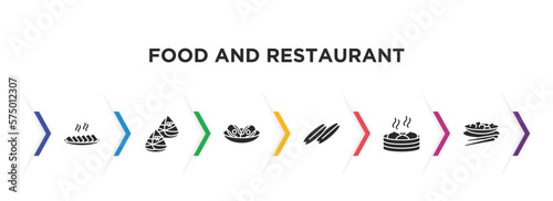 food and restaurant filled icons with infographic template. glyph icons such as char siu, zongzi, braised abalone, youtiao, xiao long bao, kung pao chicken vector.