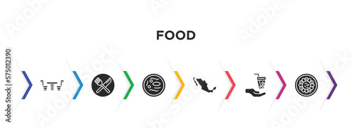food filled icons with infographic template. glyph icons such as bistro, restaurant, zha jiang mian, mexican, drinking, fuqi feipian vector.