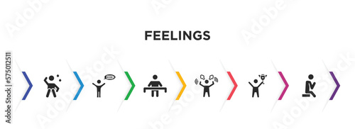 feelings filled icons with infographic template. glyph icons such as anxious human, energized human, alone human, angry awesome lonely vector.