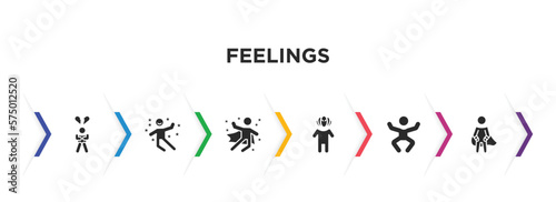 feelings filled icons with infographic template. glyph icons such as heartbroken human, great human, fantastic human, horrible silly super vector.