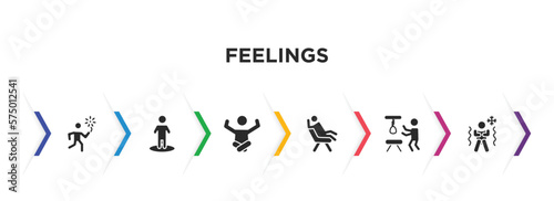 feelings filled icons with infographic template. glyph icons such as lucky human, free human, relieved human, comfortable hopeless cold vector.