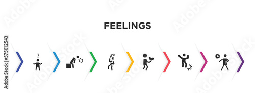 feelings filled icons with infographic template. glyph icons such as confused human, drained human, scared human, lovely pissed off impatient vector. photo