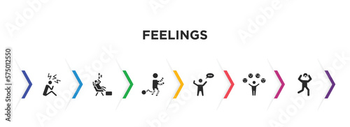 feelings filled icons with infographic template. glyph icons such as stressed human, lazy human, guilty human, amazing emotional surprised vector.