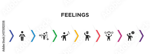 feelings filled icons with infographic template. glyph icons such as good human, chill human, awful human, amused irritated curious vector.