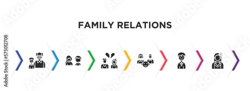 family relations filled icons with infographic template. glyph icons such as granddaughter, sibling, ex-husband, parent, nephew, cousin vector.