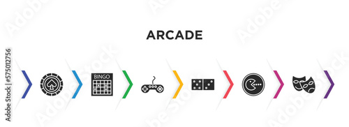 arcade filled icons with infographic template. glyph icons such as poker chip, bingo, video console, domino, game, theater vector.