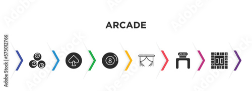 arcade filled icons with infographic template. glyph icons such as billiards, spades, eight ball, curtain stage, zoo, board games vector.
