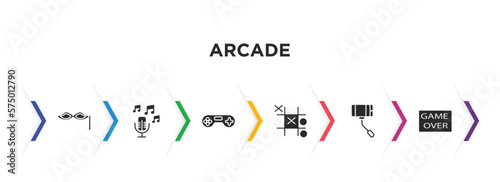arcade filled icons with infographic template. glyph icons such as masquerade, voice acting, gamepad, tic tac toe, selfie stick, game over vector.