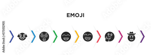 emoji filled icons with infographic template. glyph icons such as shy emoji, hushed emoji, grinning happy wondering cowboy hat vector.