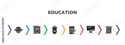education filled icons with infographic template. glyph icons such as wizard of oz, diploma, robinson crusoe, exam, chalkboard, manuscript vector.