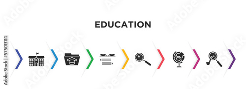 education filled icons with infographic template. glyph icons such as school, folder, books, magnifying glass, earth globe, sherlock holmes vector.