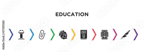 education filled icons with infographic template. glyph icons such as lectern, attachment, yorick, thesis, ebook, quill vector.