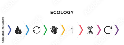 ecology filled icons with infographic template. glyph icons such as oil drops, reload arrows, ecological house, wind energy, tree and roots, reload vector.
