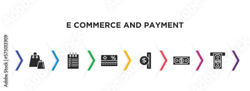 e commerce and payment filled icons with infographic template. glyph icons such as merchandise, shopping list, loyalty card, insert coin, dollar bill, withdrawal vector.