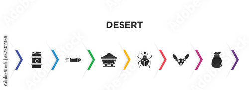 desert filled icons with infographic template. glyph icons such as petroleum, bullet, mine wagon, scarab, fennec, old money bag vector. photo