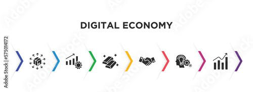 digital economy filled icons with infographic template. glyph icons such as distribution, productivity, gold ingot, deal, thinking, growth vector.