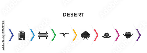 desert filled icons with infographic template. glyph icons such as cleopatra, paddock, cattle skull, mine, sheriff hat, cowboy hat vector.