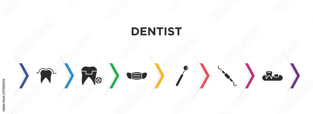 Naklejka premium dentist filled icons with infographic template. glyph icons such as sealants, molar crown, dentist mask, dentist mirror, periodontal scaler, partial denture vector.