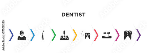 dentist filled icons with infographic template. glyph icons such as healthy boy, scraping, interproximal, shiny tooth, fake tooth, decay vector.