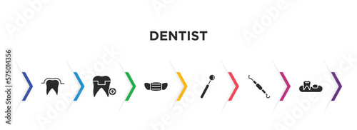 dentist filled icons with infographic template. glyph icons such as sealants, molar crown, dentist mask, dentist mirror, periodontal scaler, partial denture vector.