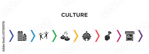 culture filled icons with infographic template. glyph icons such as bo kaap, capoeira brazil dancers, steamed bread, sleigh bell, kora, food stall vector.