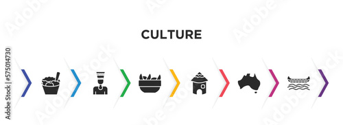 culture filled icons with infographic template. glyph icons such as rice pudding, nefertiti, sweet and sour pork, mud hut, australian continent, native american canoe vector.