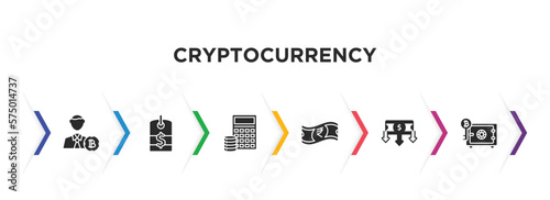 cryptocurrency filled icons with infographic template. glyph icons such as banker, dollar tag, budget accounting, rupee, money flow, proof of stake vector.
